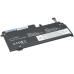 AVACOM batéria pre Lenovo ThinkPad 13 Series Li-Pol 11,4V 3730mAh 42Wh