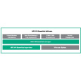 HPE VM Essentials Software per Socket 1-year E-LTU