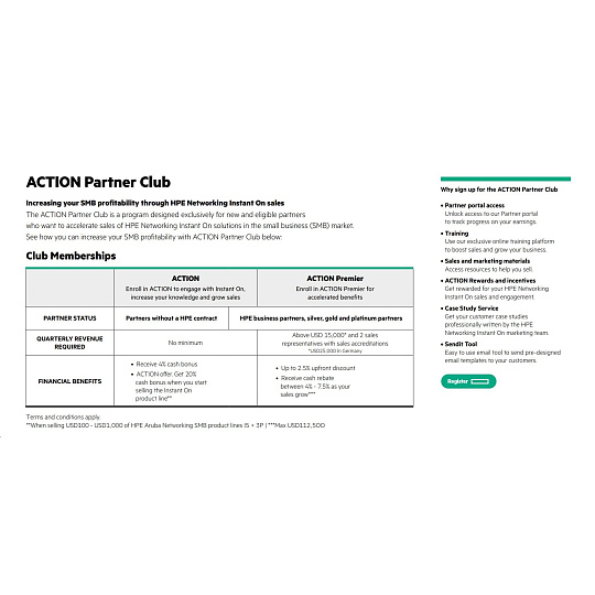 HPE Networking Instant On Switch 24p Gigabit 2p 10GBT 2p SFP+ 1960.