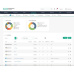HPE Morpheus Software Worker Node 5-year E-LTU