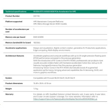 NVIDIA RTX A1000 8GB PCIe Accelerator NVIDIA RTX A1000 8GB PCIe Accelerator
