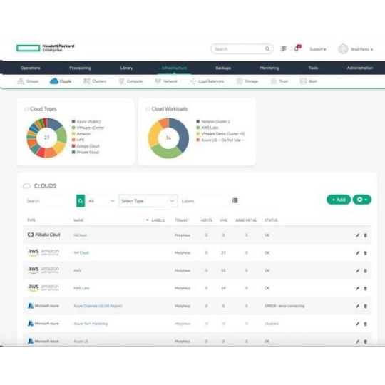 HPE Morpheus Enterprise Software (Enterprise License Agreement) 5-year 24x7 Support E-LTU