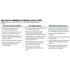 HPE Windows Server 2025 16-core Standard Reseller Option Kit (en/fr/it/ge/sp/du/port) HPE Windows Server 2025 16-core Standard Reseller Option Kit (en/fr/it/ge/sp/du/port)