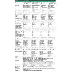 HPE Networking CW 2050 48p 10/100/1000BASE-T 4p SFP 1G/2.5G Switch HPE Networking CW 2050 48p 10/100/1000BASE-T 4p SFP 1G/2.5G Switch